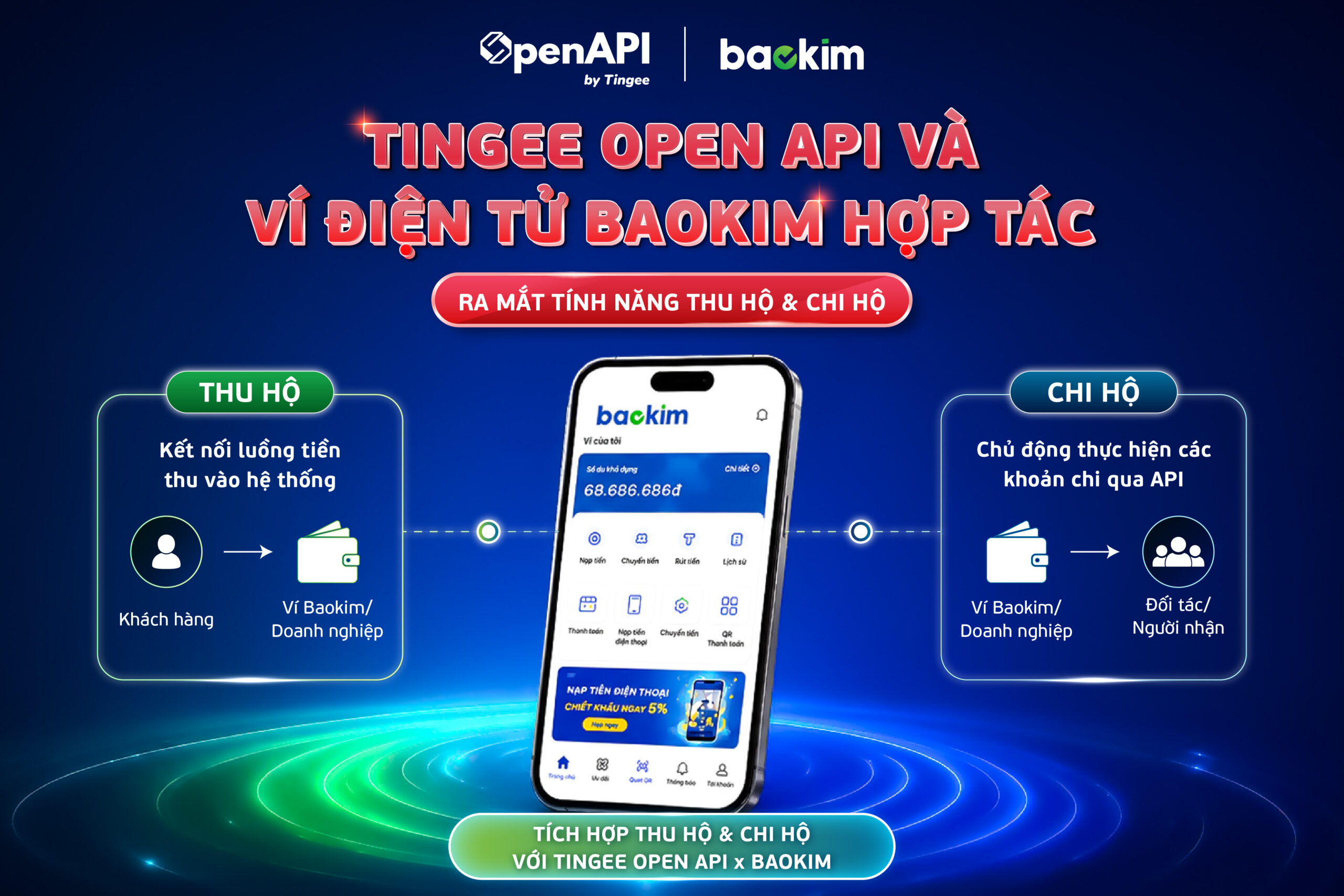 Tingee Open API hợp tác cùng Baokim ra mắt giải pháp Thu hộ & Chi hộ